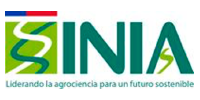 INIA2